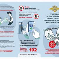Уголовная ответственность за преступления, связанные с незаконным оборотом наркотиков