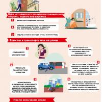 Памятки "Действия при возникновении опасности различных угроз"